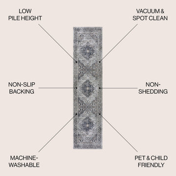 Alacati Ogee Medallion Washable Area Rug